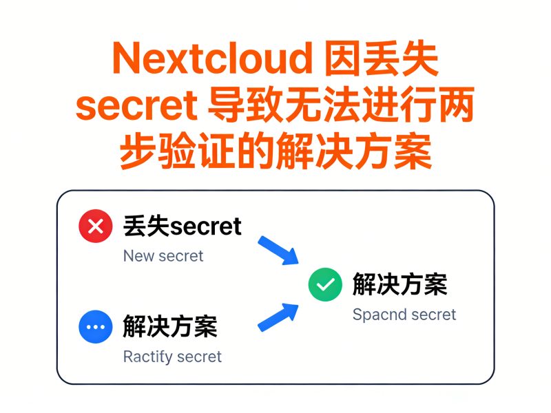 Nextcloud 因丢失 secret 导致无法进行两步验证的解决方案-运维技术栈