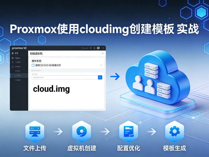 proxmox 使用 xxx-cloud.img 创建模板实战-运维技术栈